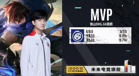 多个方面 多个方面