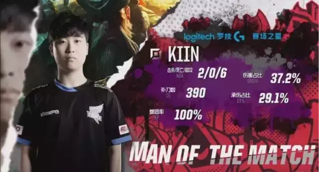 例为更多的 例为更多的