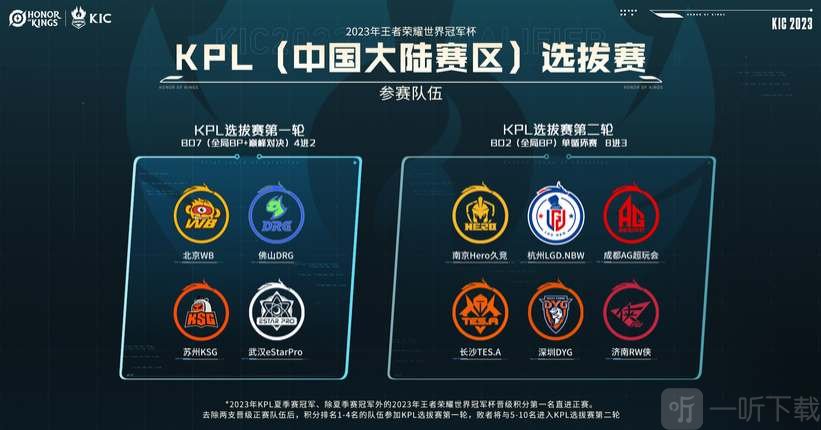 总决赛的机 总决赛的机