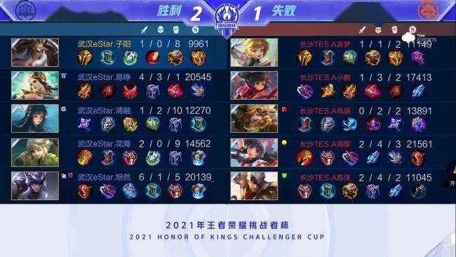 方优先拿到 方优先拿到