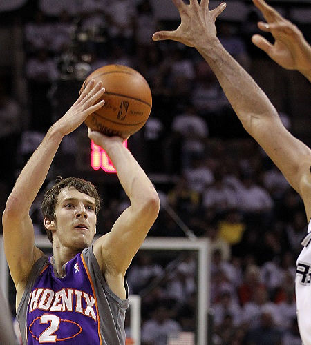 动态可用性 动态可用性